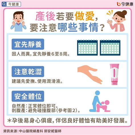 孕後期做愛|懷孕可以做愛嗎？要注意什麼？醫：一般可以，4種情。